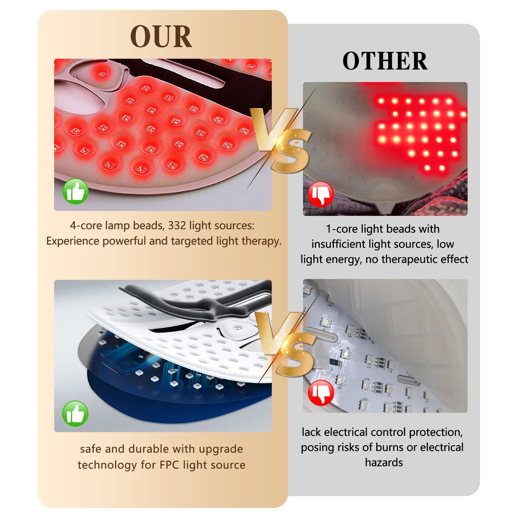 LED Red Light Therapy Face Mask