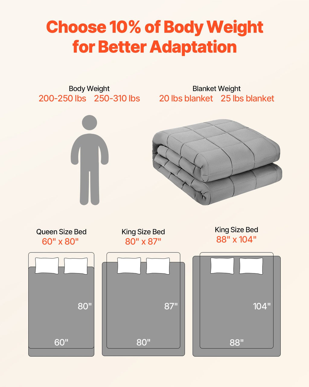 Weighted Blanket, 20 Lbs, 88 X 104 In King Size, Cooling Breathable Heavy Blanket With Glass Beads, All-Season Use, Suitable For 200-250 Lbs Adults, Anxiety Stress Relief, Improve Sleep, Grey