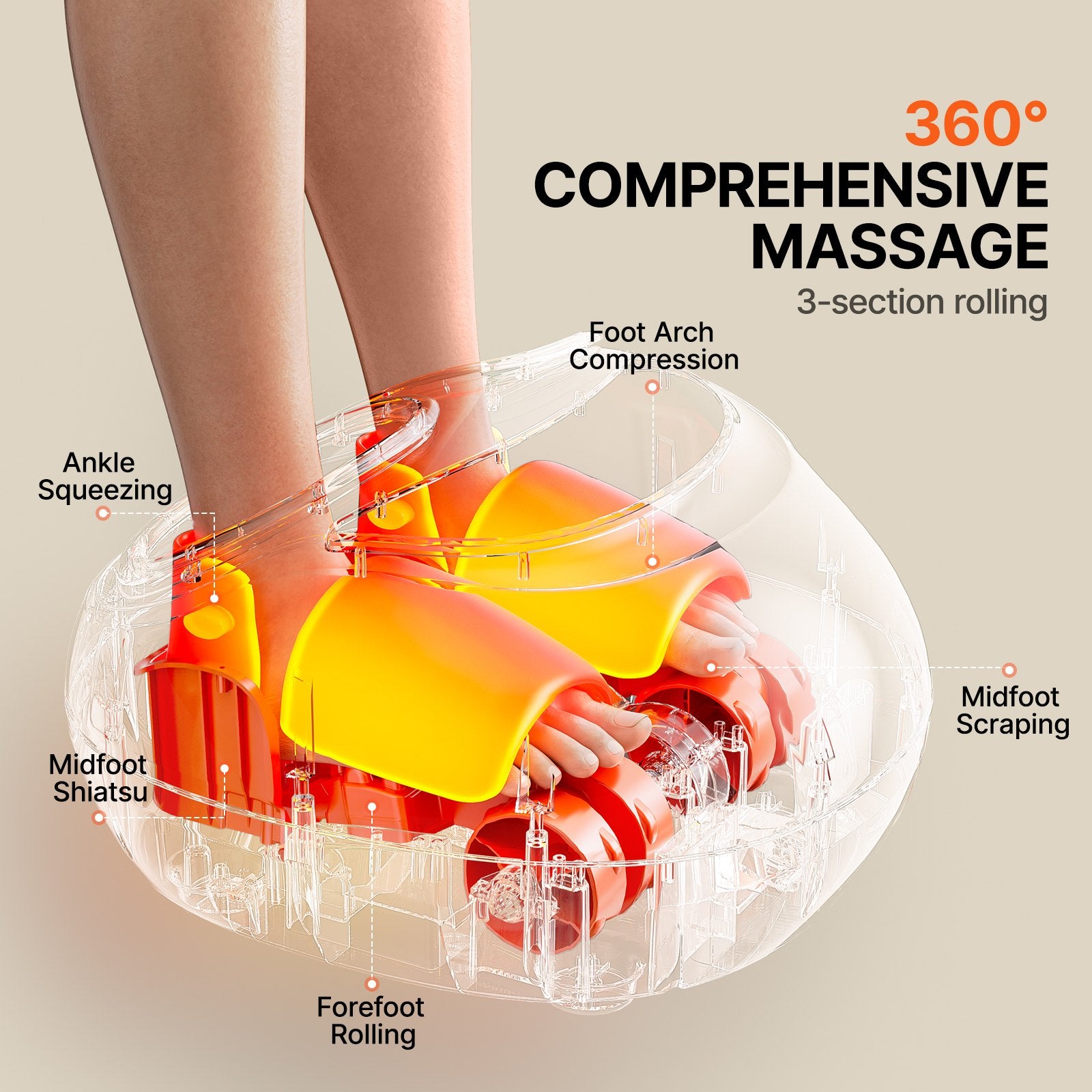 Shiatsu Foot Massager Machine with Heat & Deep-Kneading Compression