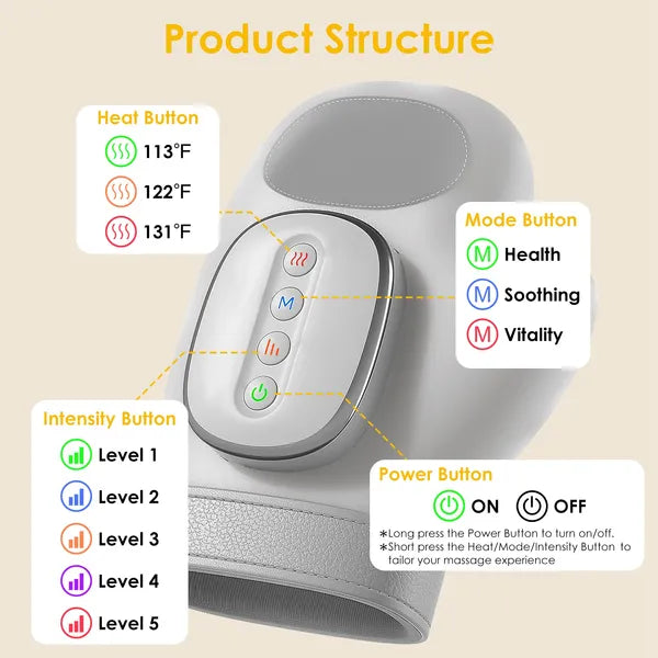 Cordless Hand & Wrist Massager with Heat Compression